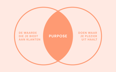 Waarom is personal branding belangrijk?