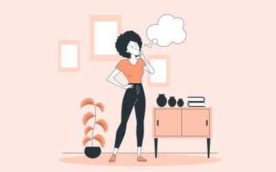 Wat is growth mindset en fixed mindset?